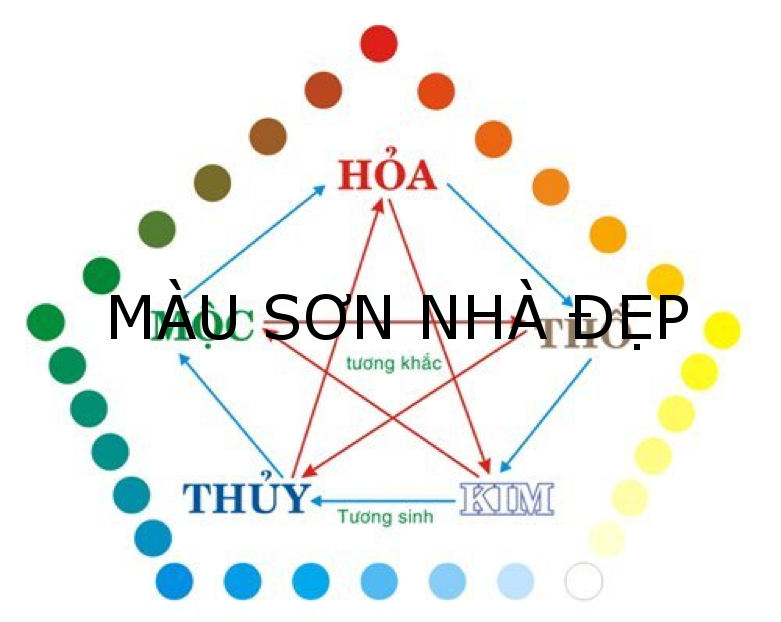 mau-son-nha-dep