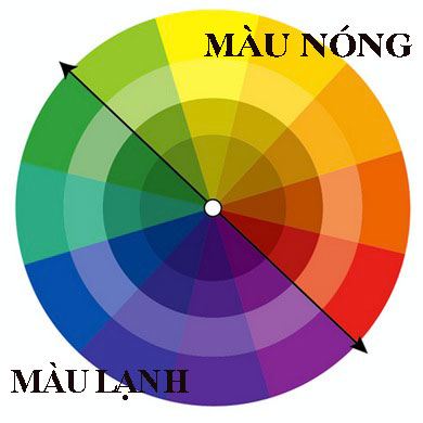 mau-tuong-phan-son-nha-cap-4