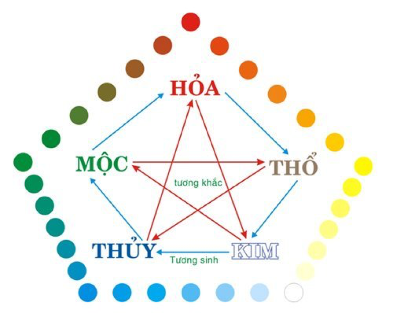 son-mat-tien-nha-pho